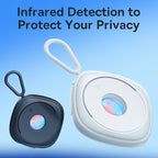 Smart Camera Detector