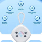Smart Camera Detector