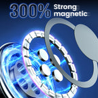 Magnetic Car Phone Holder