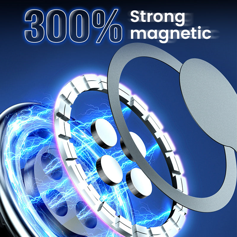 Magnetic Car Phone Holder