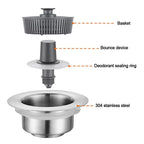 AquaElite | 3-in-1 Sink Filter for Unmatched Water Purification