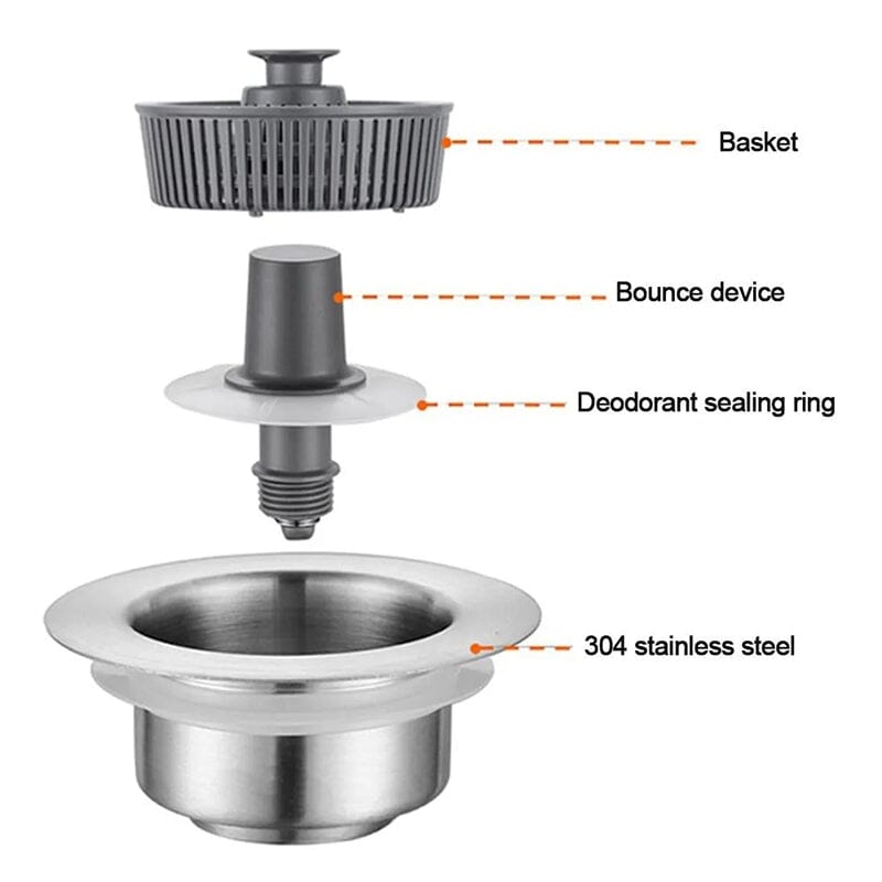 Kitchen sink odor filter