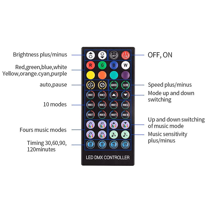 💡🌈Colorful Remote Control Led Strip Lights😎