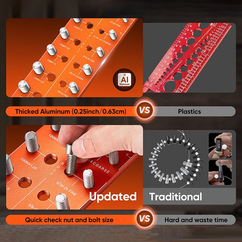 Thread tester for screws and nails