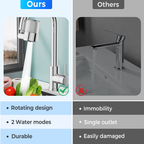 FlowMaster Pro 720 — Master your water chaos with powerful control and crystal-clear cleanliness