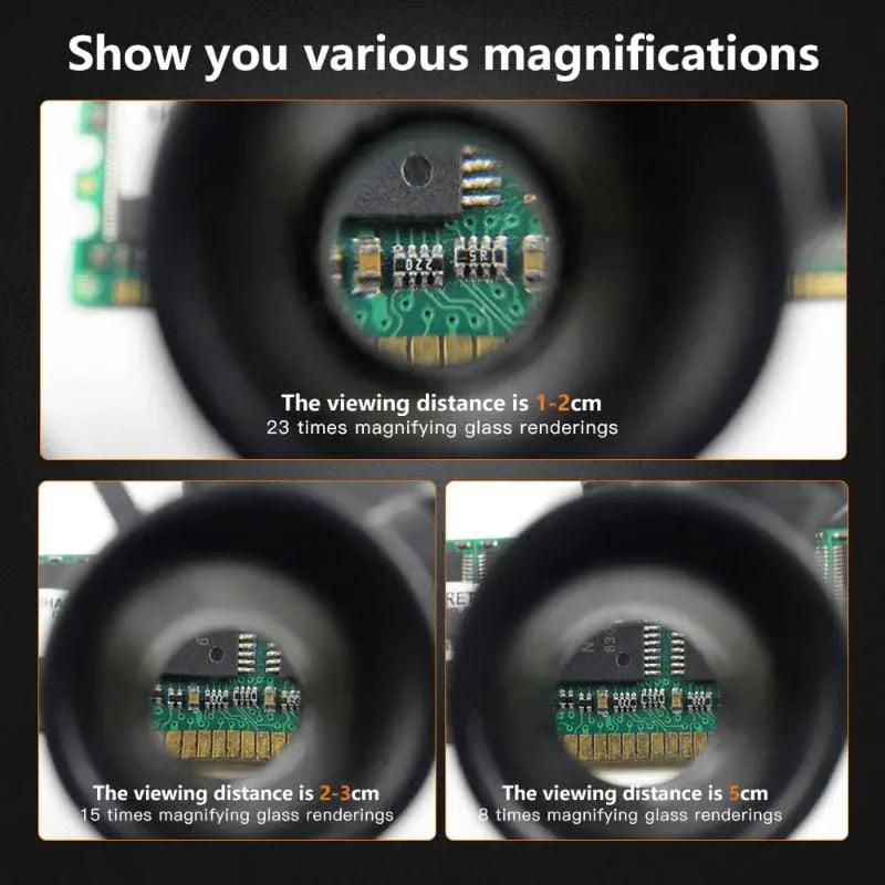 DetailMasters — Unleash your vision and effortlessly discover every tiny secret!