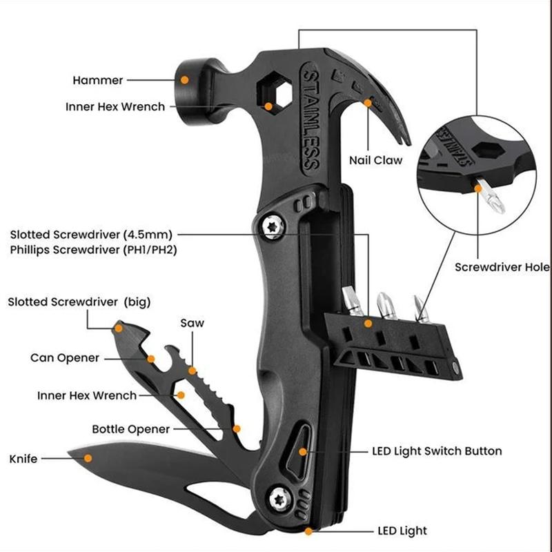Portable multi-functional pliers