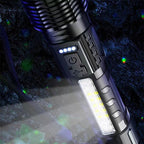 Long-distance white laser ultra-bright flashlight