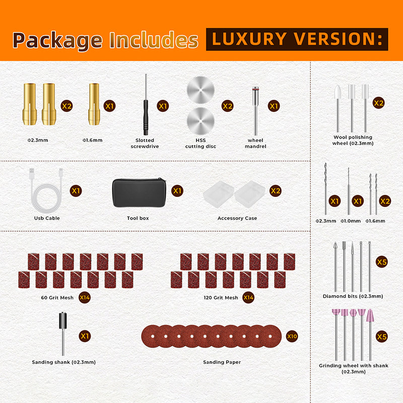 Roraty Tool Set