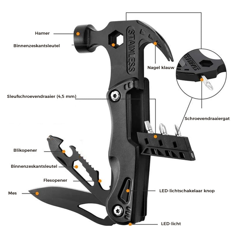 Portable versatile pliers