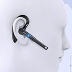 Dual Mic Noise Cancelling Headset – Superior noise cancellation