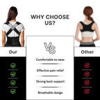 SpineForce — free your back and conquer every day pain-free and full of power!