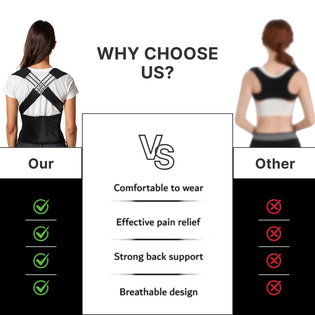 SpineForce — free your back and conquer every day pain-free and full of power!