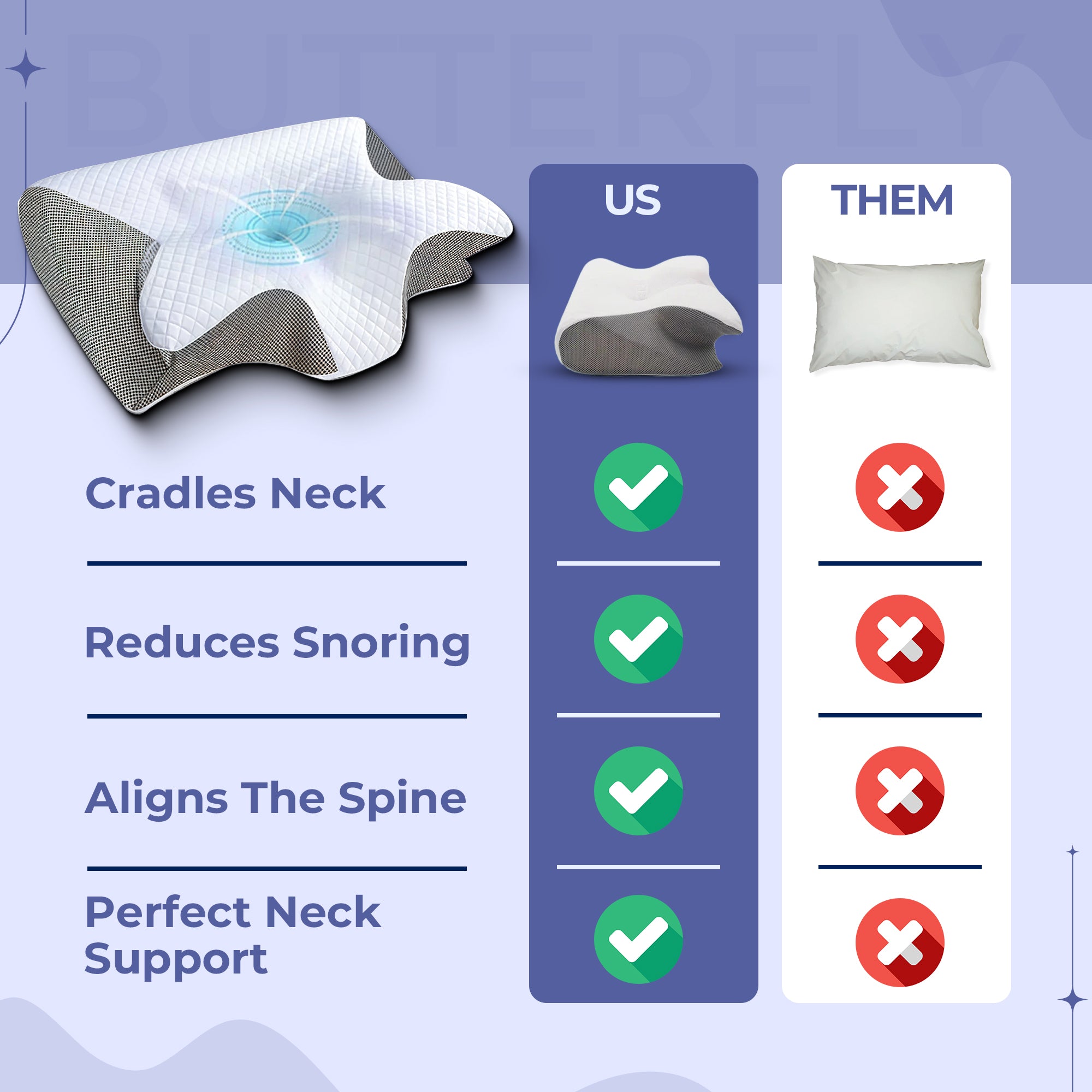 Memory Foam Neck Butterfly Shape Pillow with Armrests for Side & Back Sleepers
