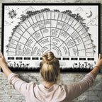Family Tree Genealogy Diagram on Canvas