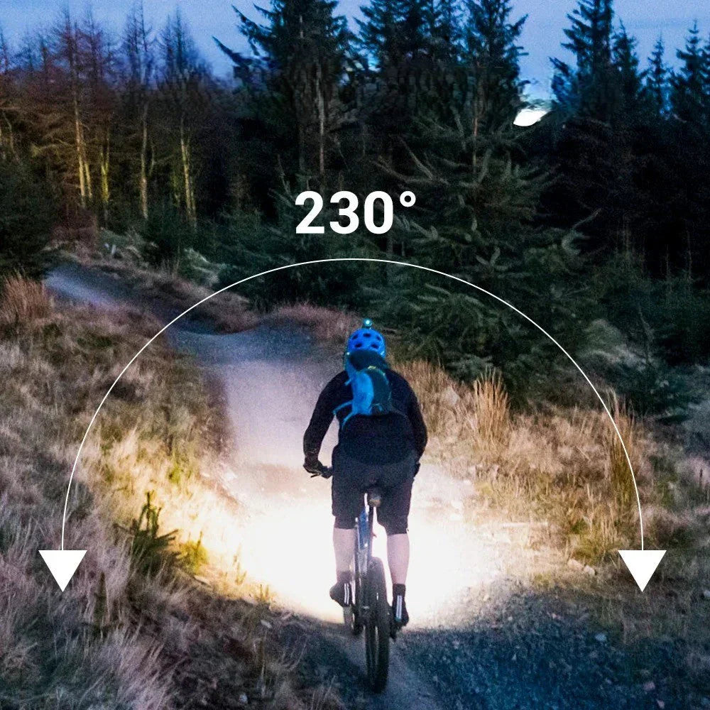 MaxBeam Powerful LED Headlamp – Perfect for Adventurous Activities