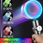 Hydro Colorful High-Pressure Rainfall Shower Head