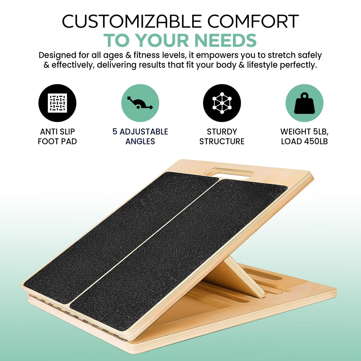 FlexBoard Rebuild Core Confidence