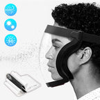 Full face mask for industrial use when spraying pesticides