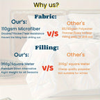 SleepHaven All-Season Comforter Set | Breathable & Easy Care | Hotel Quality