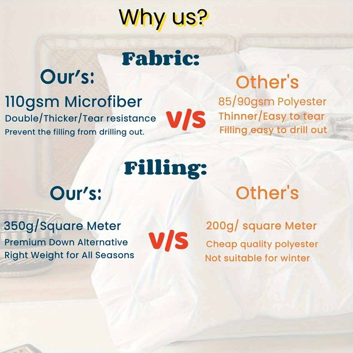 SleepHaven All-Season Comforter Set | Breathable & Easy Care | Hotel Quality