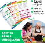 Air Fryer Cheat Sheet Magnets Cooking Instructions Booklet