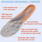 Constant Temperature Comfort Starter U-Shape Insoles