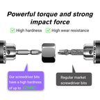 D1 Anti-slip and shock-resistant bits with Phillips screwdriver bits