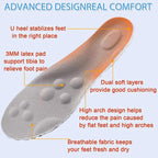 Constant Temperature Comfort Starter U-Shape Insoles