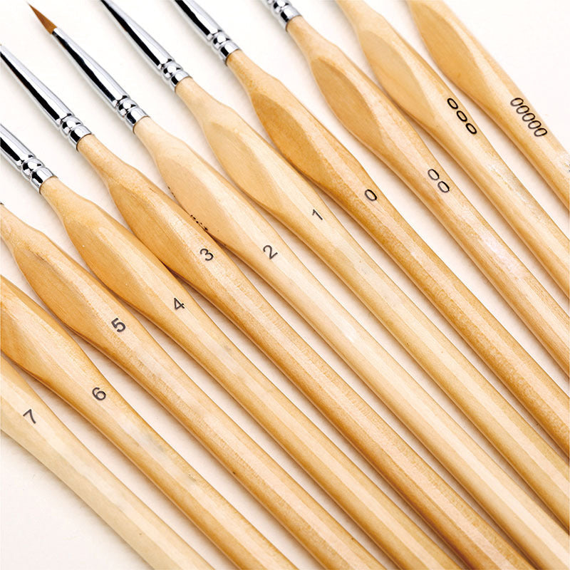 Miniature Detailing Brush Set