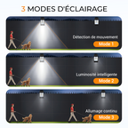 PowerBeam Solar-Clamps-Boost — Turn dark corners into a cozy oasis full of light and protection!
