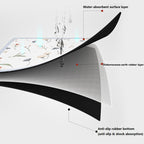 Multifunctional Kitchen Drying Mat