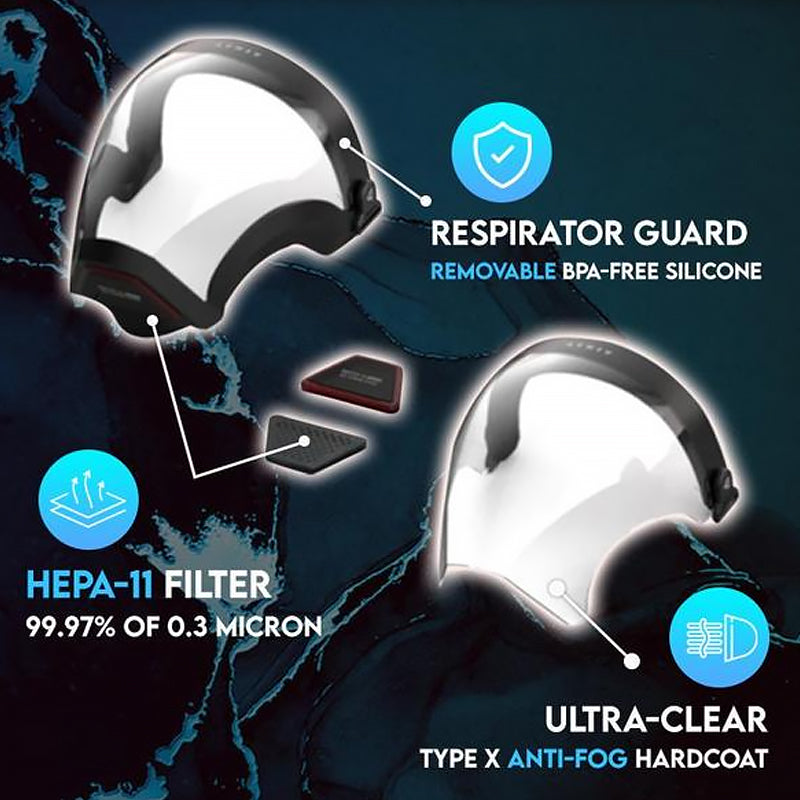 Full face mask for industrial use when spraying pesticides