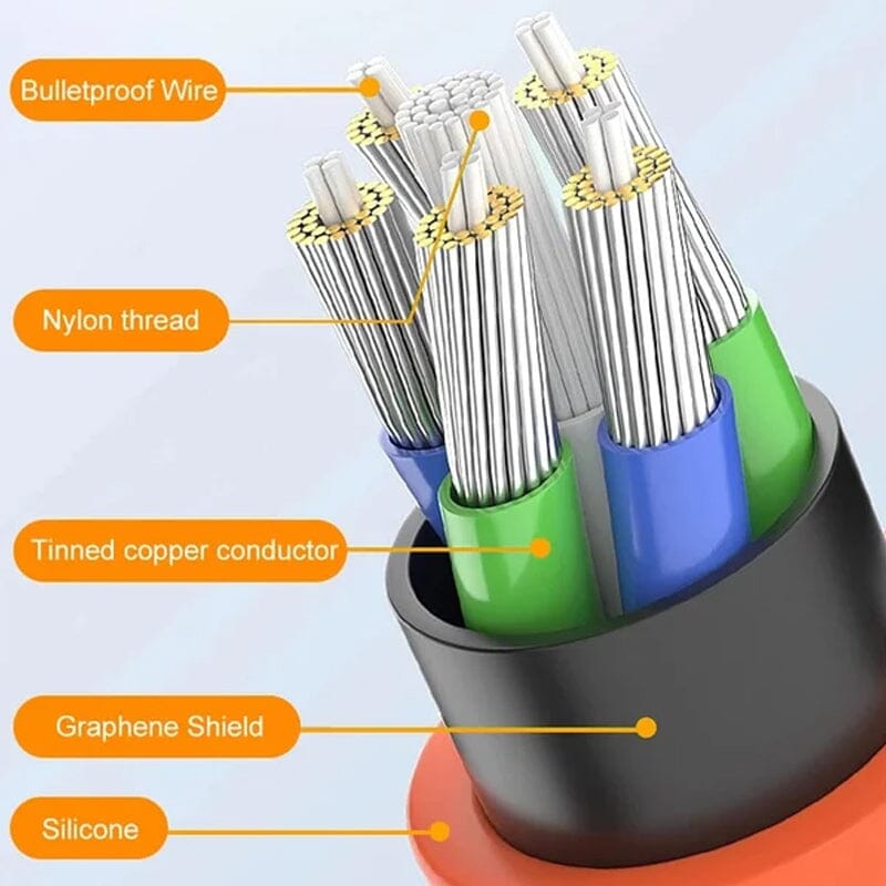 180° rotatable fast charging cable