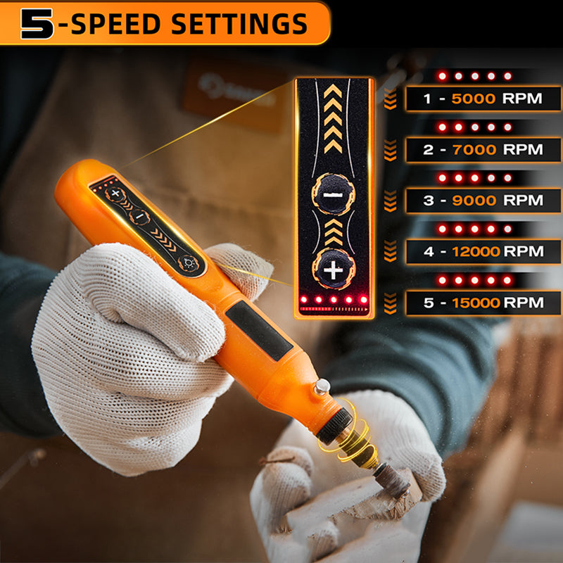 Roraty Tool Set