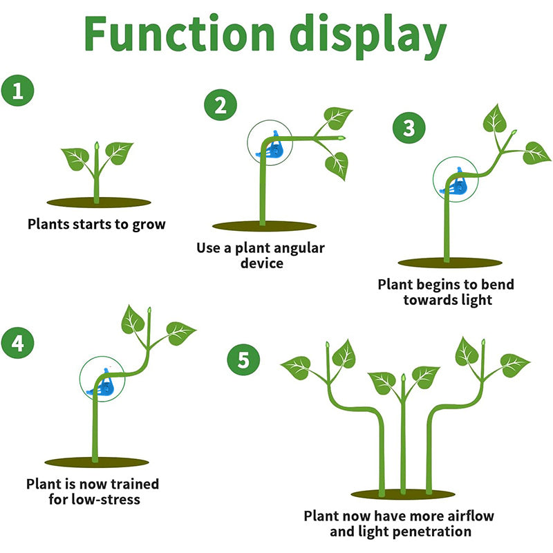 Plant bending tools