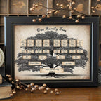 Family history family tree canvas