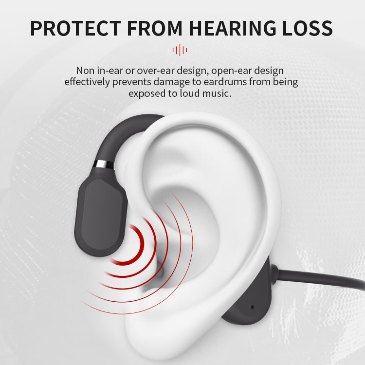 AeroLuid Bone Conduction Sports Headphones – Wireless & Waterproof