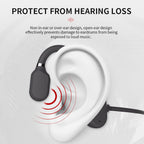 AeroLuid Bone Conduction Sports Headphones – Wireless & Waterproof
