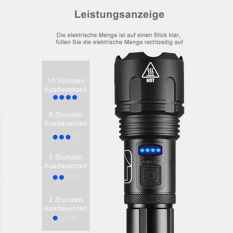 Waterproof military laser flashlight