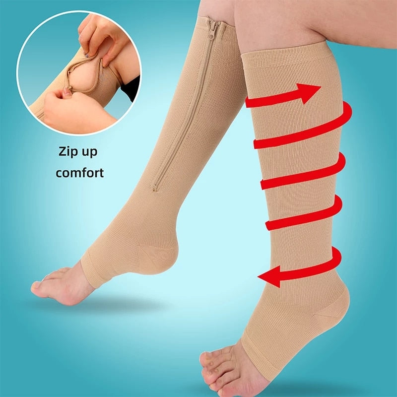 ComfortZip Zip-On Leg Relief