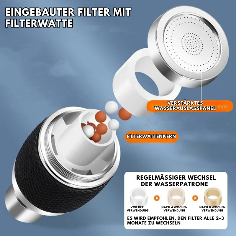 FluxMaster360 — Master every rinse with splash-free, child-easy perfection