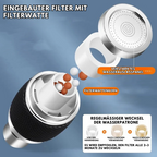 FluxMaster360 — Master every rinse with splash-free, child-easy perfection