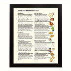 Woyuosn Diabetes-Friendly Meal Planning Charts | Low-GI & Calorie Reference Set