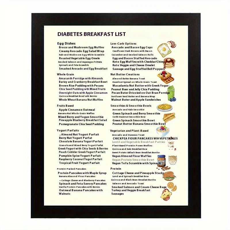 Woyuosn Diabetes-Friendly Meal Planning Charts | Low-GI & Calorie Reference Set