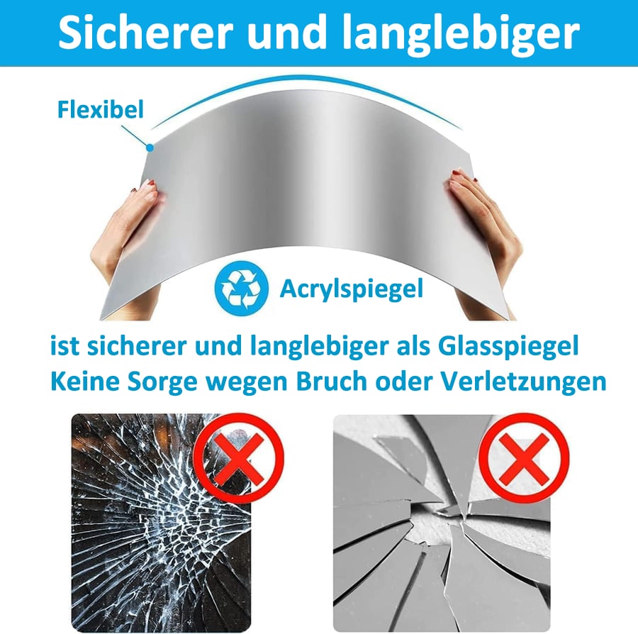 ToughMirror Unbreakable Mirror Solution