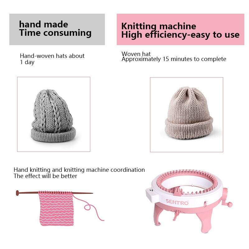 KnitTurbo — Start pain-free and live your knitting dreams in record time