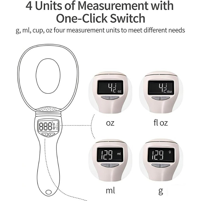 High Precision Digital Spoon