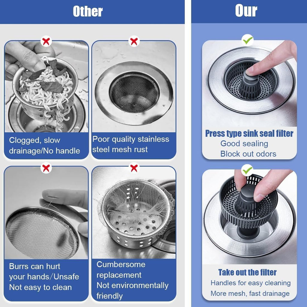 Sink Drain Strainer with Bounce Stopper and Odor Filter