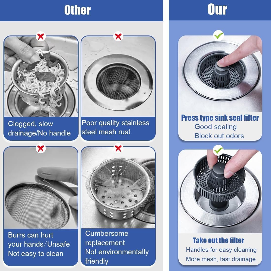 Sink Drain Strainer with Bounce Stopper and Odor Filter